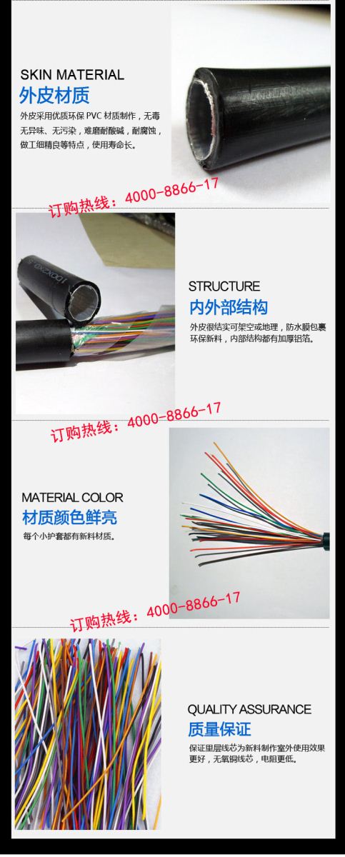 國標10對大對數(shù)電纜 通信電纜 HYA 10*2*0.5全銅電話電纜