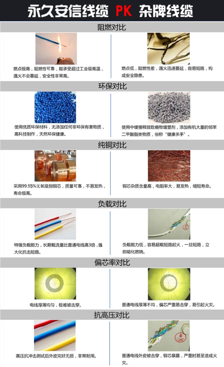 防水KVVR控制軟電纜